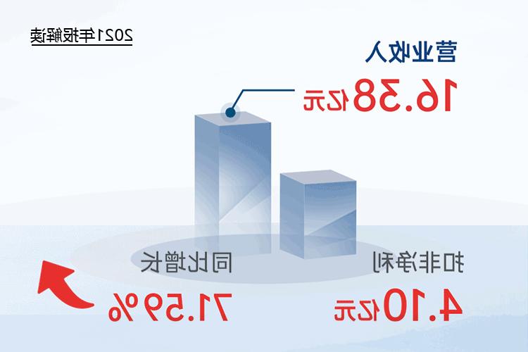 您收到一封<a href='http://qwr0.31totsuka.com'>欧洲杯下注网站</a>2021年“成绩单”